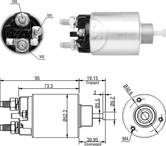 ZM-8-860 — Solenoides y Relés